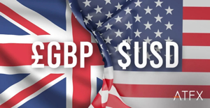 GBP/USD signal alert